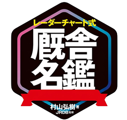 レーダーチャート式 厩舎名鑑（村山弘樹 著 / JRDB 監修）